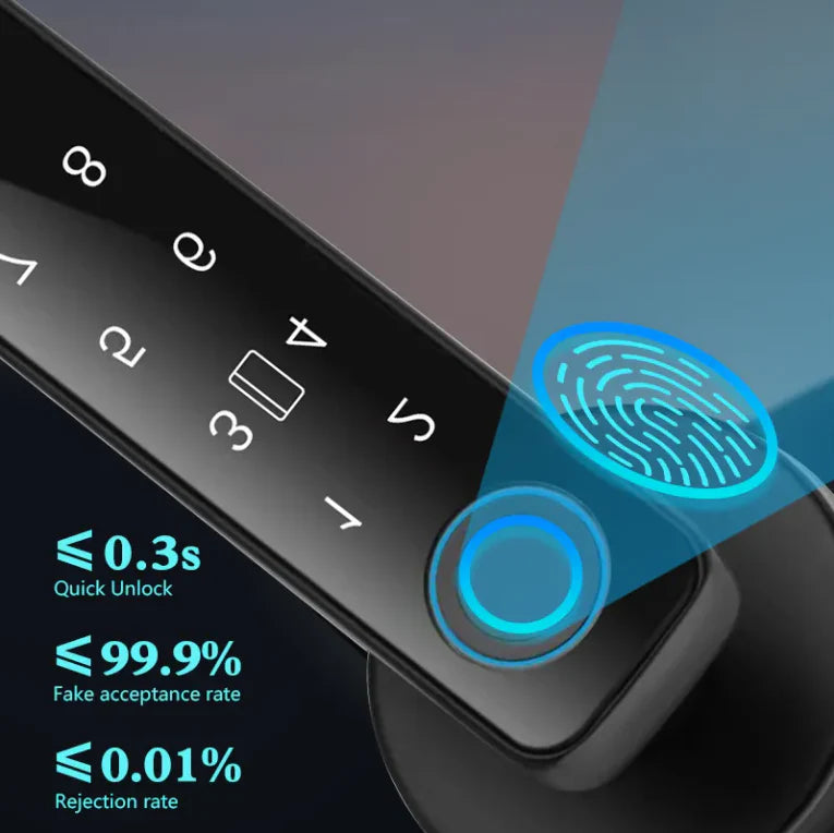 Electronic Smart Home Door Lock, Wireless Biometric Fingerprint Room Door Lock（Double Lock）