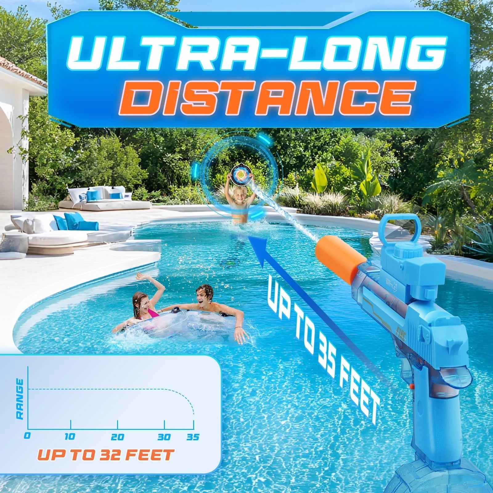 Electric Water Blaster for Kids Automatic Water Toy with 32FT Spray Distance High-Capacity Design Ideal for Pool Parties, Beach, Backyard & Summer Outdoor Play