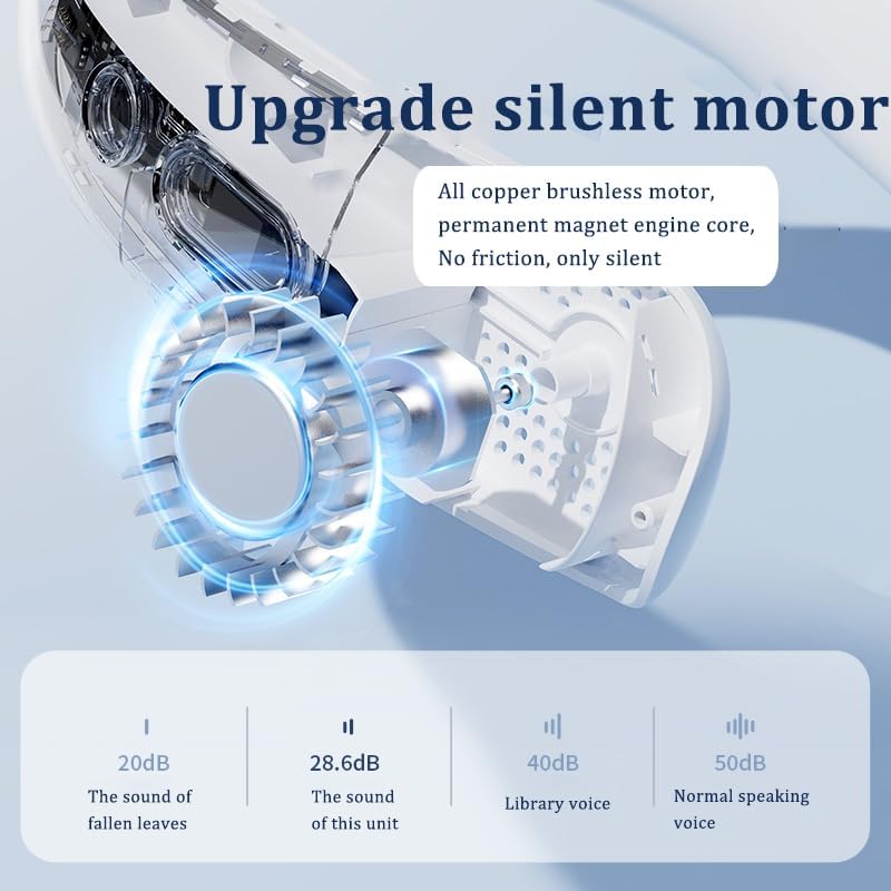 Portable Neck Fan with LED Display, 3 Speeds, 4000mAh Rechargeable Battery, Low Noise, Hands-Free Cooling for Travel, Work, Indoor & Outdoor (White)