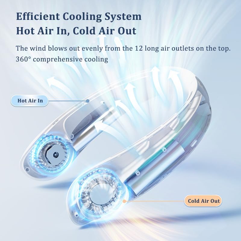 Portable Neck Fan with LED Display, 3 Speeds, 4000mAh Rechargeable Battery, Low Noise, Hands-Free Cooling for Travel, Work, Indoor & Outdoor (White)