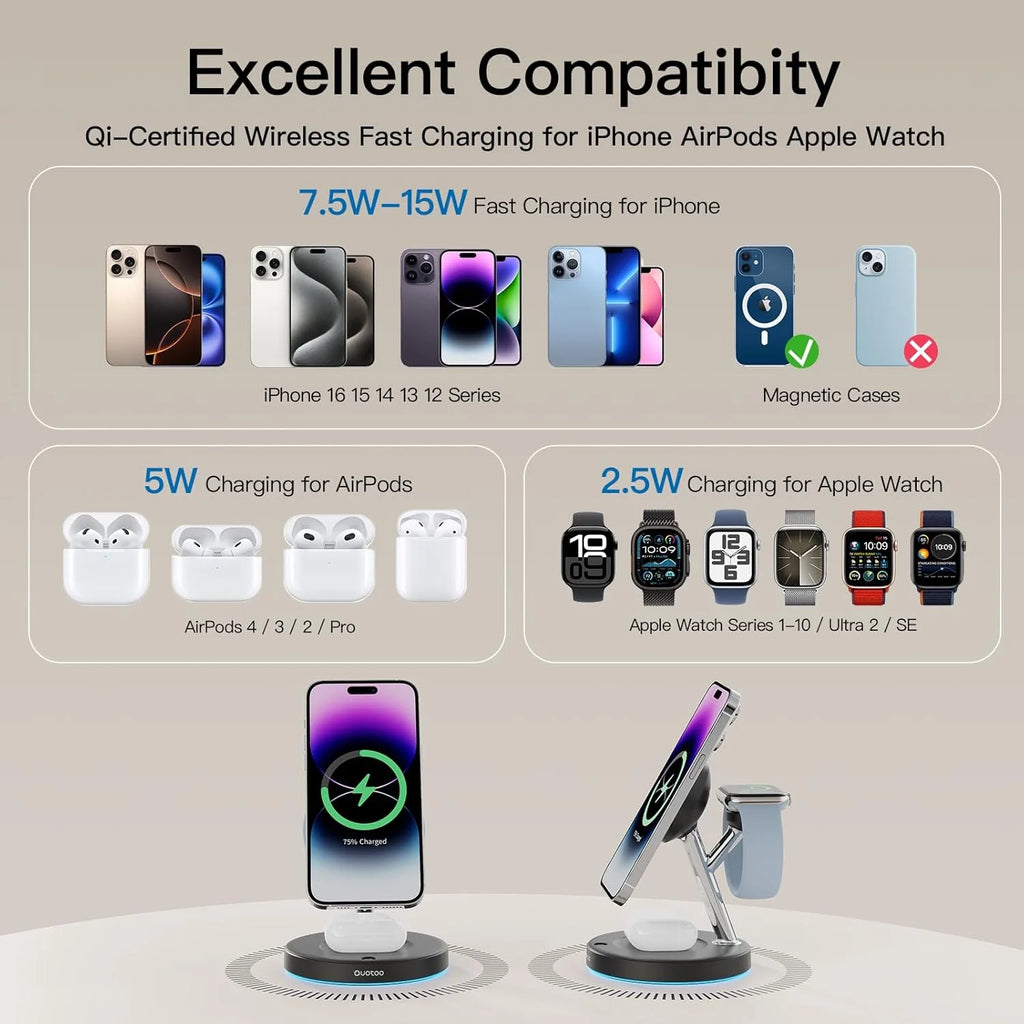 3 in 1 Charging Station for Apple Devices 15W Fast Mag-Safe Charger Stand Magnetic Wireless Charger Station for iPhone16 15 14 13 12 Pro/Pro Max/Plus/Mini AirPods 2/3/Pro iWatch Ultra/8/7/SE/6/5/4/3/2