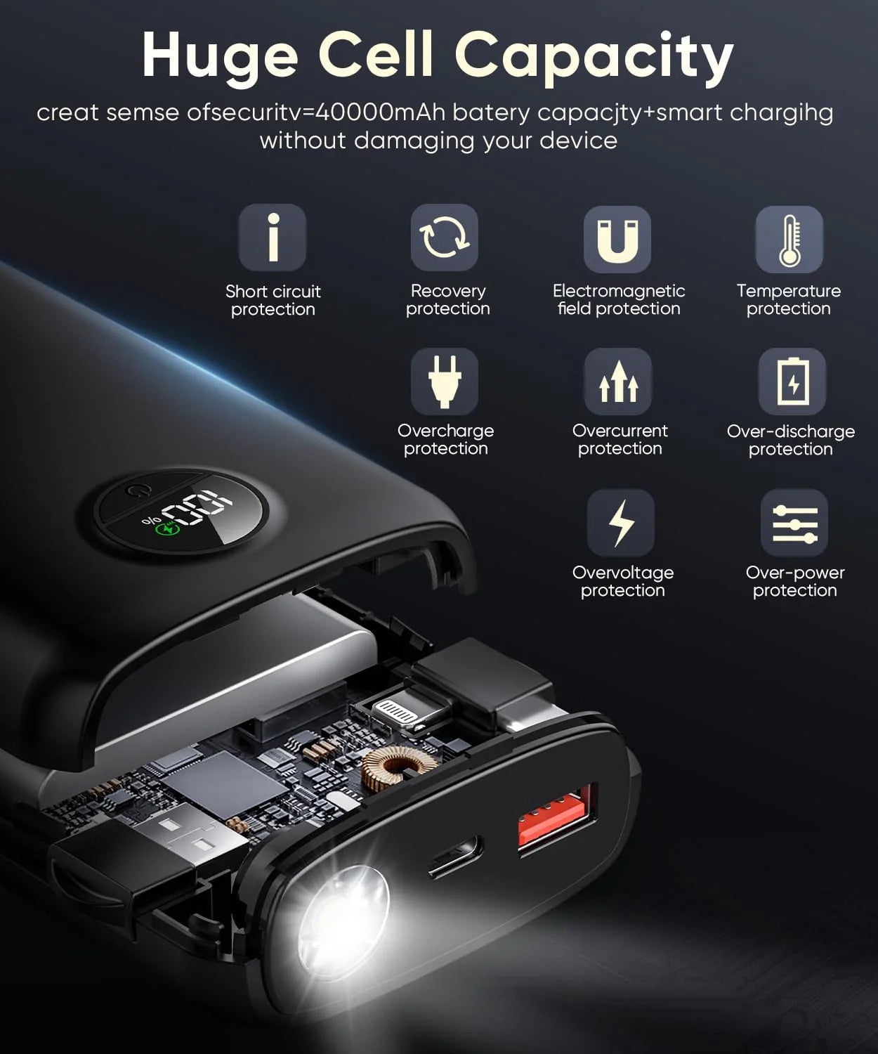 Portable Charger with Built in Cable Power Bank 40000mAh PD 30W Fast Charger Battery Pack Built-in Type-C/iOS Cable and Flashlight for iPhone Samsung Google iPad or Android Phone