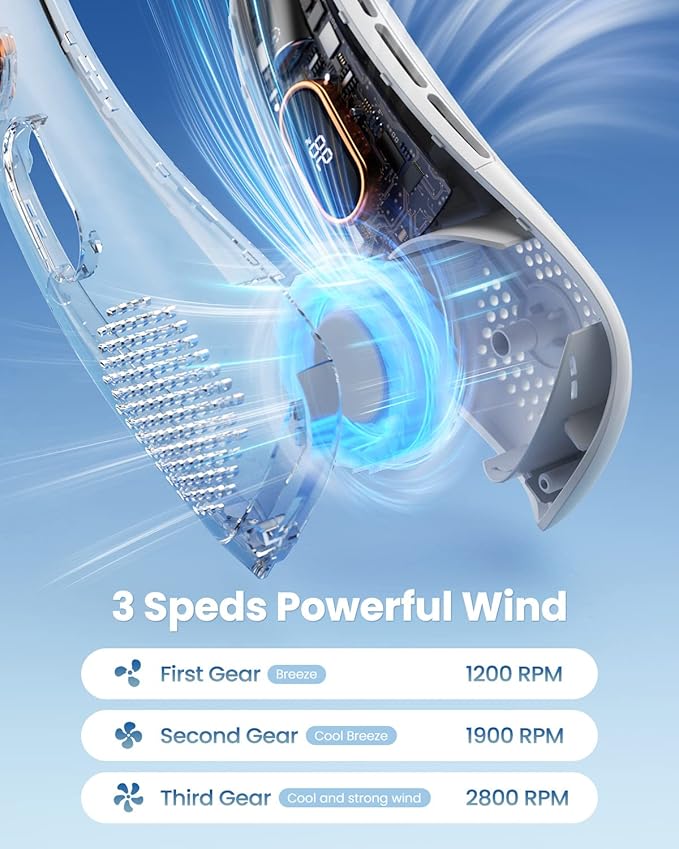 Portable Neck Fan with LED Display, 3 Speeds, 4000mAh Rechargeable Battery, Low Noise, Hands-Free Cooling for Travel, Work, Indoor & Outdoor (White)