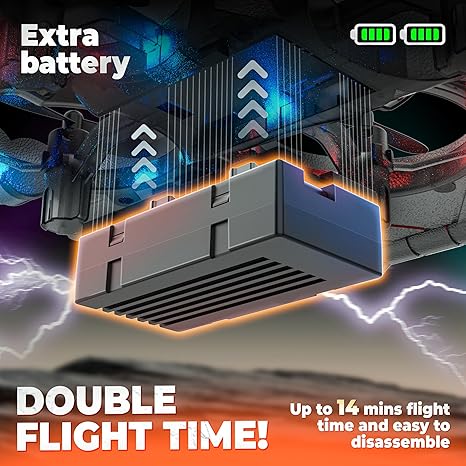 2.4G 6CH RC Airplane with 360°Stunt Plane with Gravity Sensor – EPP Foam Glider, Remote Control Aircraft